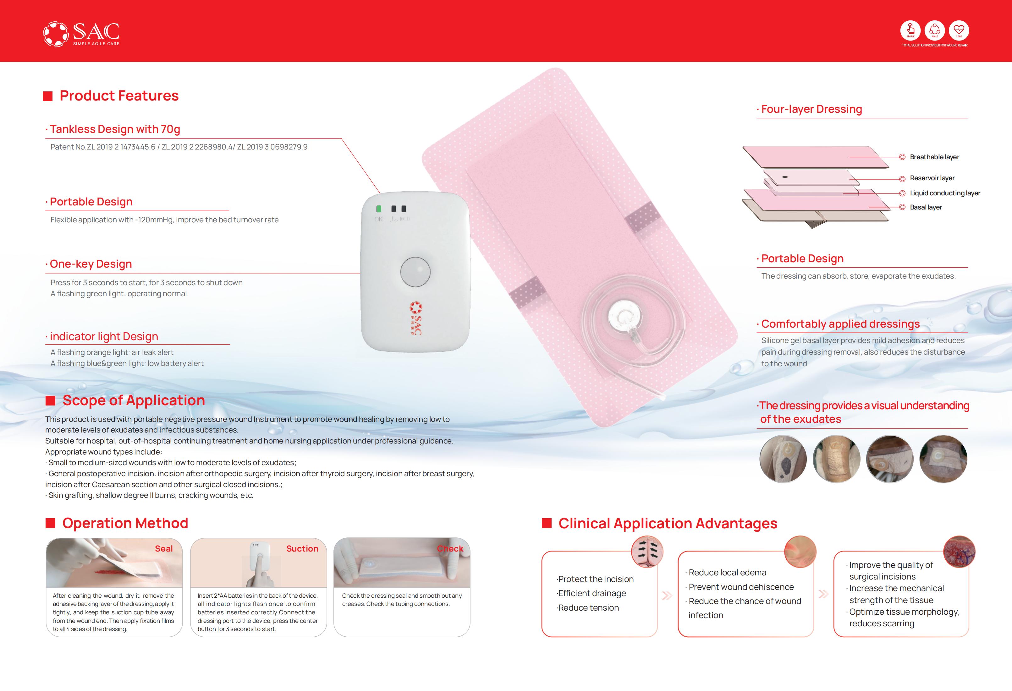 Disposable Negative Pressure Wound Dressing Kit